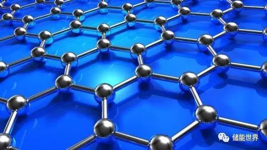 中國(guó)石墨烯產(chǎn)業(yè)引領(lǐng)全球創(chuàng)新 專(zhuān)利占比58%，企業(yè)蓬勃發(fā)展